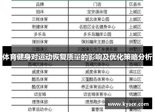 体育健身对运动恢复质量的影响及优化策略分析