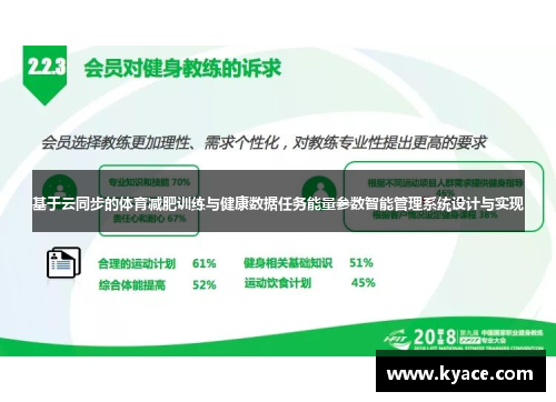 基于云同步的体育减肥训练与健康数据任务能量参数智能管理系统设计与实现