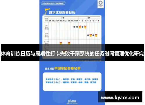 体育训练日历与周期性打卡失败干预系统的任务时间管理优化研究