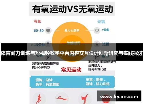 体育耐力训练与短视频教学平台内容交互设计创新研究与实践探讨